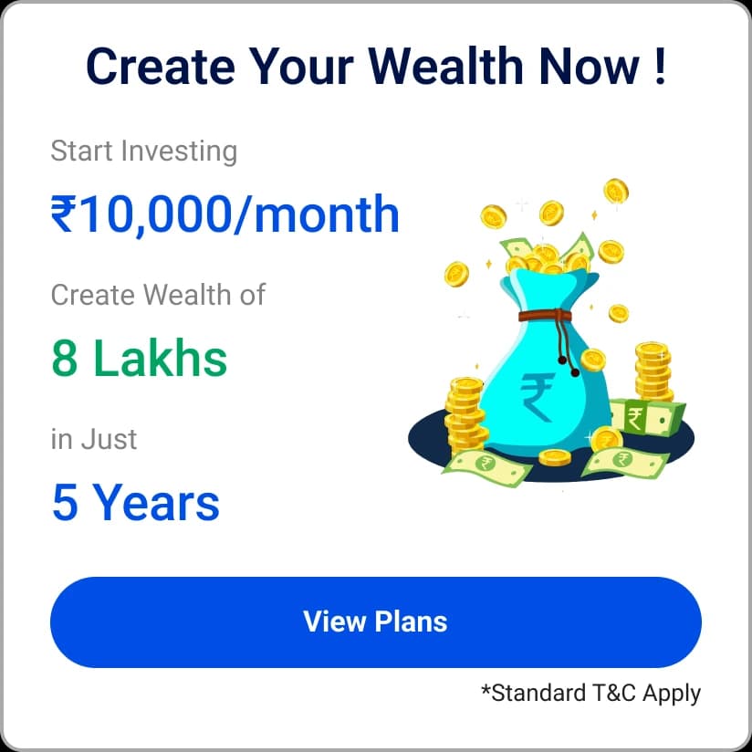 start 10000 sip per month