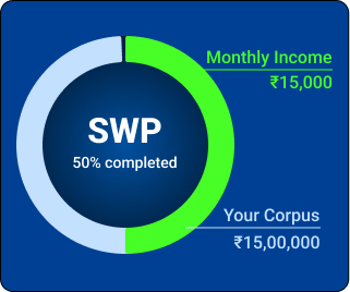 Swp Mutual